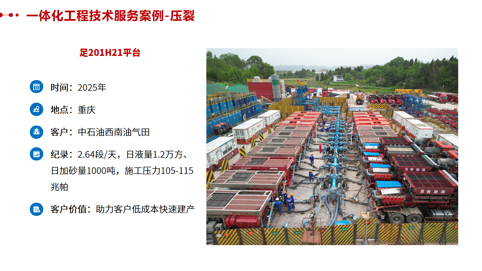一体化工程技术服务业绩7.png