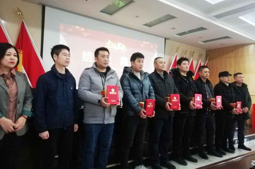 伟德国际victor·1946源自新疆公司业务骨干培训班圆满结束(图2)